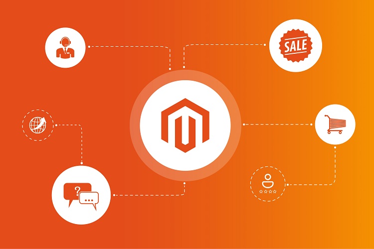 Magento Course